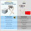 The Nourtex Pain Relief Neck Massager + FREE Relaxing Head Massager